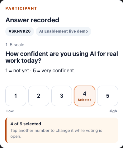 Synthetic participant view with a recorded response